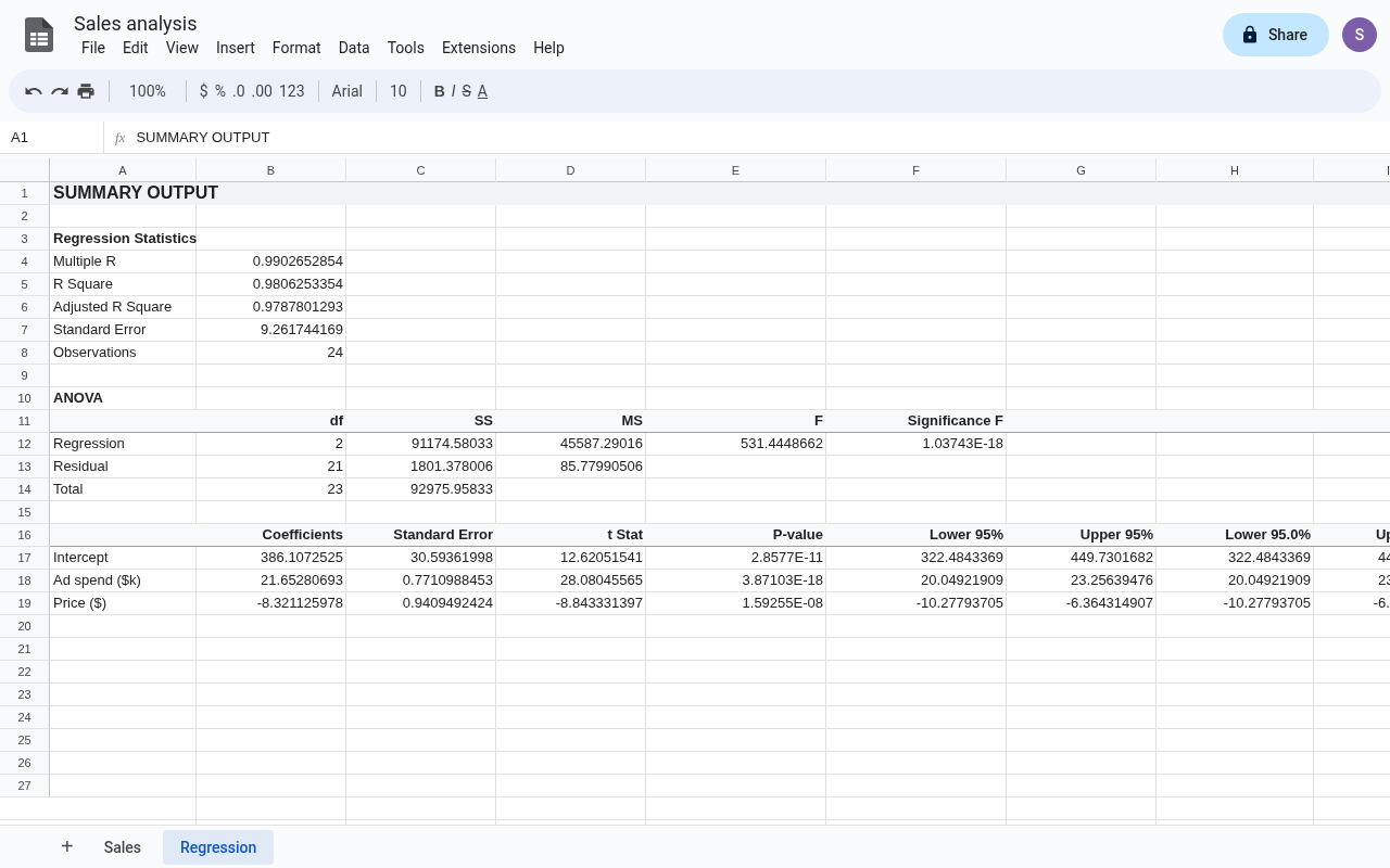 Regression summary output in Google Sheets
